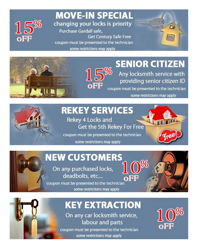 Locksmith Store Pontiac, MI 248-499-1848 - coupon21-set-five